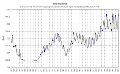 irradiance.gif (21293 bytes)