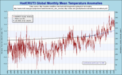 HadCRUT3-1850.png (34883 bytes)