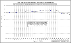 Kaiser2005_short.gif (20324 bytes)