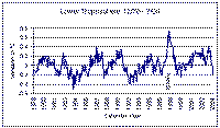 LT704.gif (5373 bytes)