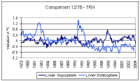 LTLS704.gif (5867 bytes)