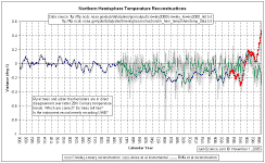 NHTRComp.gif (31552 bytes)