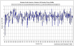 WesternUSdensity.gif (30765 bytes)