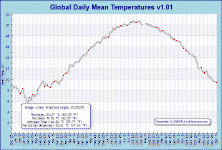 surface_temp.gif (110951 bytes)