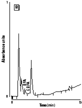 figure 2b