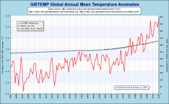 GISSglobal-an.png (31833 bytes)